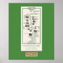 Search for beach map posters California