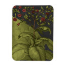 Search for study kitchen dining Leaf