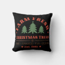 Search for christmas tree farm cushions Retro