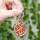 Search for fake key rings Red