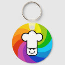 Search for sous key rings Cook