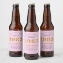 Search for 1983 kitchen dining 40th birthday