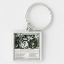 Search for darwinism key rings School