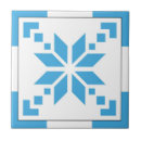 Search for scandinavian pattern tiles White