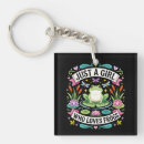 Search for froggy key rings Amphibian