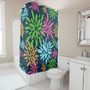 Search for anime shower curtains Japan