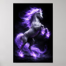 Search for rearing posters Purple