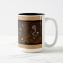 Search for water hole mugs Desert