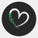 Search for heart health month stickers Emergency mental health services
