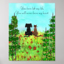 Search for condolences posters Death