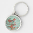 Search for red key rings Graphic