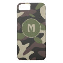 Search for military iphone cases camouflage