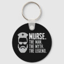 Search for funny old man key rings Underestimate