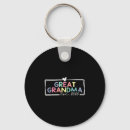 Search for pudding key rings New yearâ