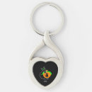 Search for drawing of a cat key rings Pumpkin