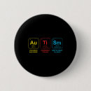 Search for periodic table of element badges Awareness