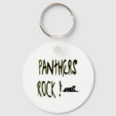 Search for panthers key rings Cute