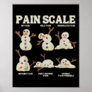Search for snowman posters Craft