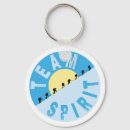 Search for mountaineer key rings Illustration