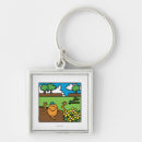 Search for cartoon trees key rings Mister men