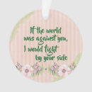 Search for friends christmas tree decorations Inspirational