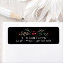 Search for be jolly return address labels Modern