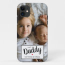 Search for 1st birthday iphone cases Dad