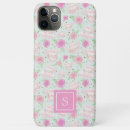 Search for tea party iphone cases Pink