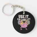 Search for clever key rings Science