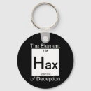 Search for element key rings Table of elements
