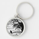 Search for raven bird key rings Halloween