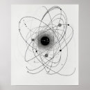 Search for atoms art Electrons