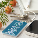 Search for kind words key rings Motivational