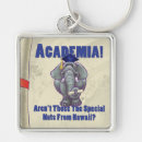 Search for graduation tassel key rings Diploma