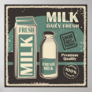 Search for vintage milk posters Retro