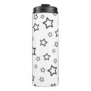 Search for galaxy pattern mugs Solar system
