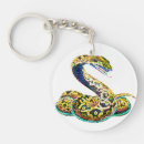 Search for good luck charm key rings Fortune