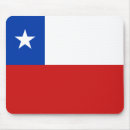 Search for chilean electronics Flag