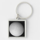 Search for topographic key rings Round