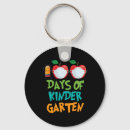 Search for virtual key rings Teacher