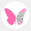 Search for support breast cancer awareness stickers Survivor