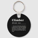 Search for climber key rings Rock