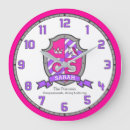 Search for letter r posters Pink