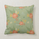 Search for english country cushions Floral