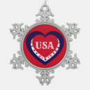 Search for red white and blue christmas tree decorations Country