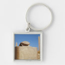 Search for egyptian key rings Beetle