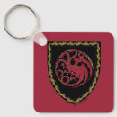 Search for game show key rings Hbo