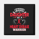 Search for stroke ribbon magnets Health