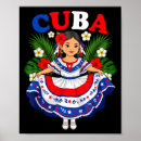 Search for cuba posters Vintage
