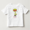 Search for venus fly trap tshirts Carnivorous plants